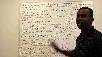 Implementation Shortfall