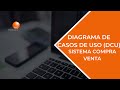 DCU | Diagrama de Casos de Uso | Nomenclatura | Include Y Exthend