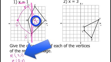 9-2 Reflecting and image over the line x = a