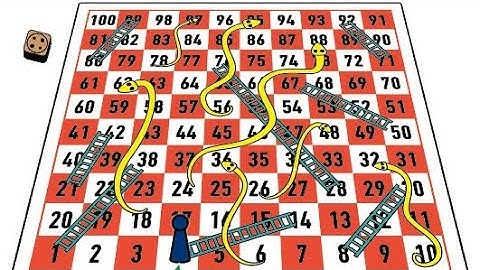 Snake game ॥ Ludo king games । Snake 🐍 game 2 player and ladders board games