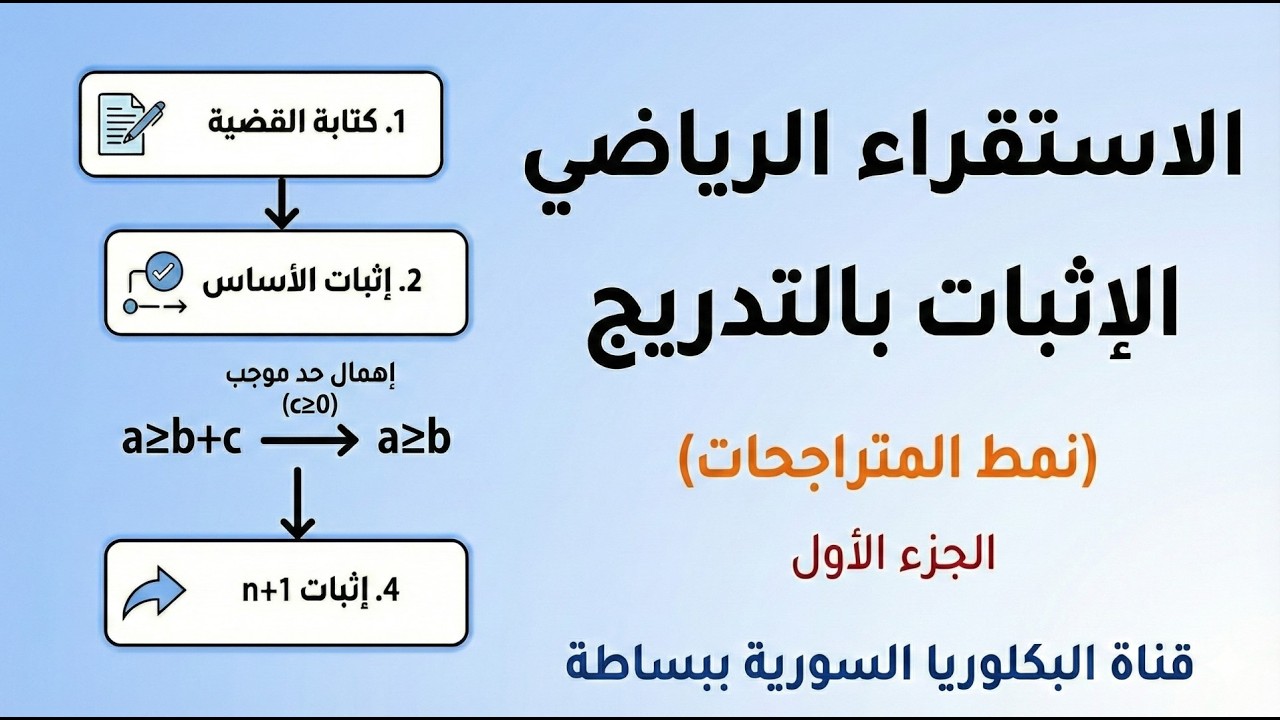 الدرس 9 | الاستقراء الرياضي - الإثبات بالتدريج - نمط المتراجحات | رياضيات بكالوريا 2026