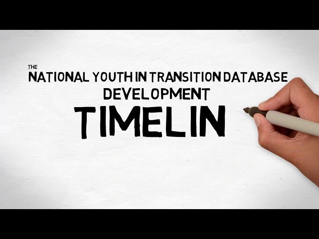 Watch Introduction to NYTD, Part 1: History and Implementation on YouTube.