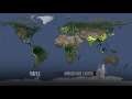 Historia Mundial de la Población (HD, 1080p)