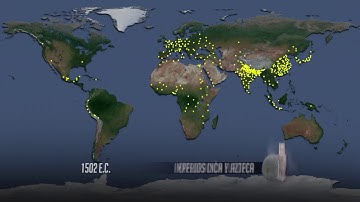 Historia Mundial de la Población (HD, 1080p)