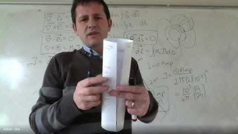 ECE202 Apr 29 Intro to magnetostatics