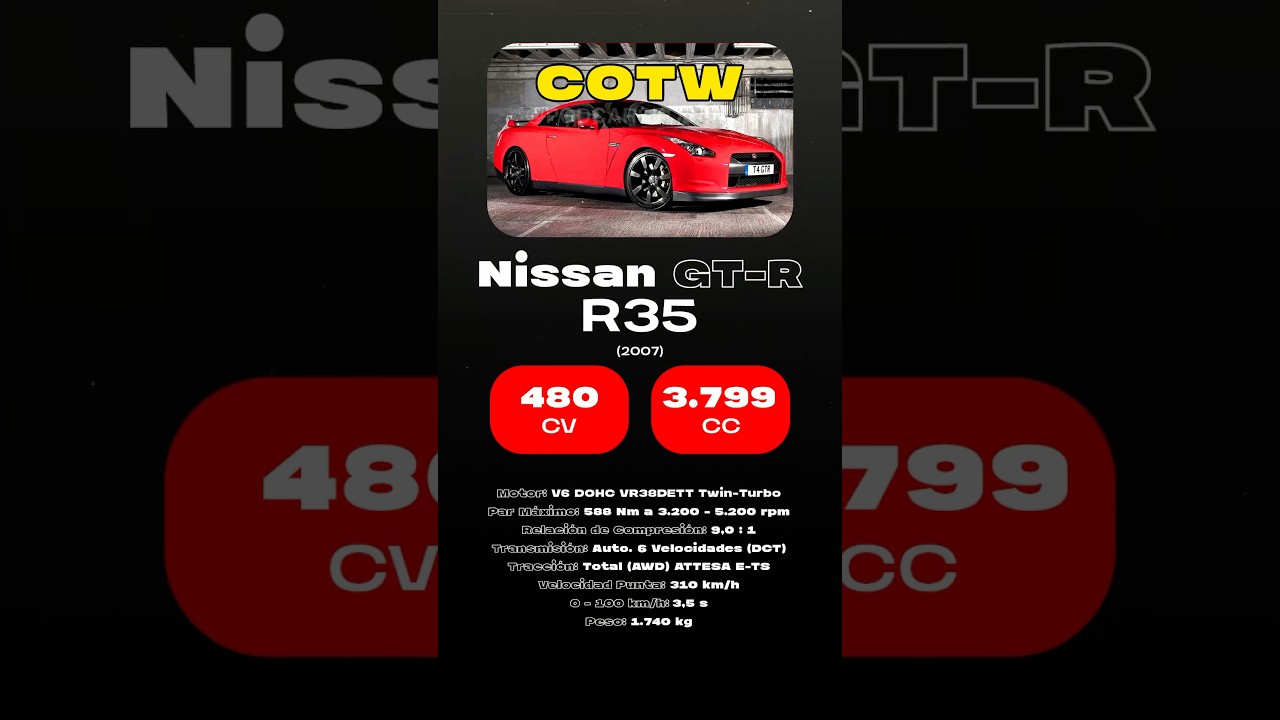 ¿Qué nota merece el inconfundible Nissan GTR R35?🇯🇵 #cotw #podcars #ranking #nissan #gtr