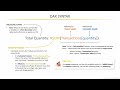 Understanding DAX Syntax & Operators | Microsoft Power BI Desktop for Business