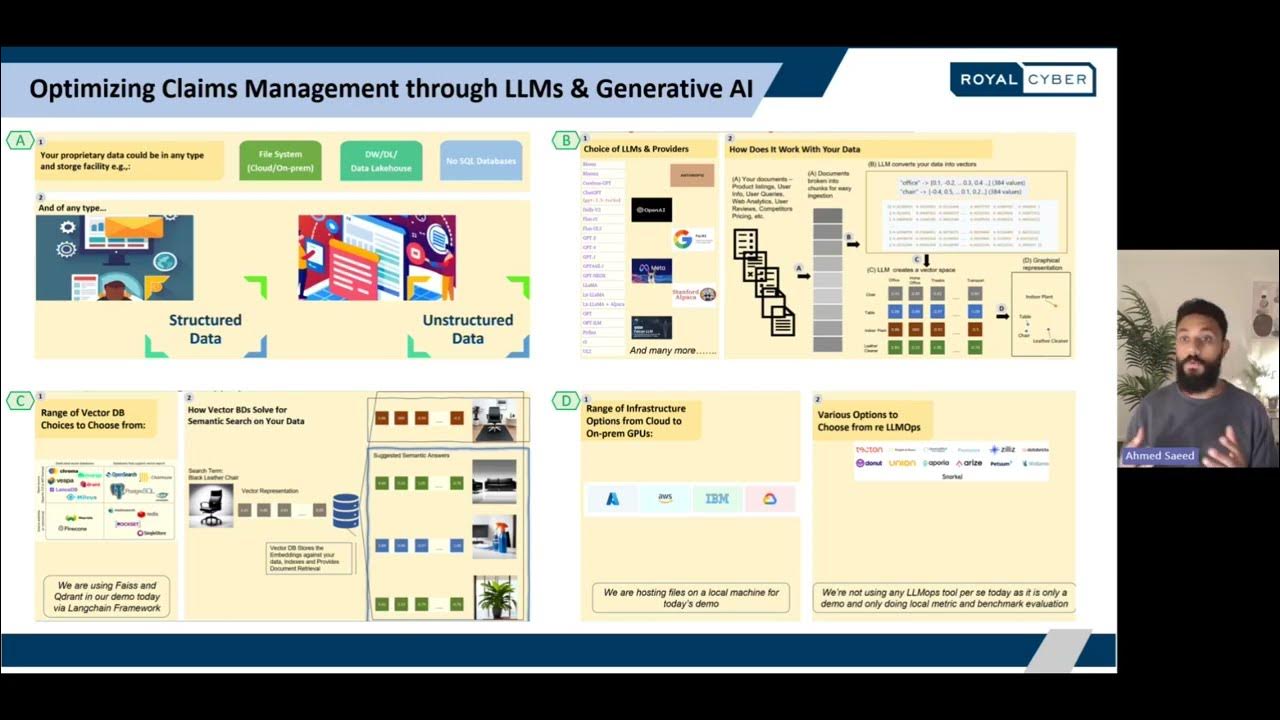 Transforming Insurance Operations through Generative AI