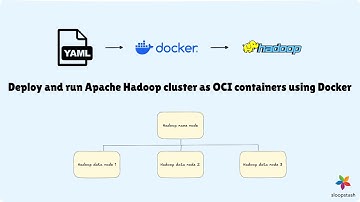 Deploy and run Apache Hadoop cluster as OCI containers using Docker | SloopStash