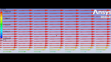 CFD Analysis of Flow Over a Flat Plate