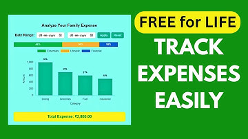 Anatyx Expense Manager Tutorial for Beginners | Easy Step-by-Step Guide | Track Expenses Efficiently