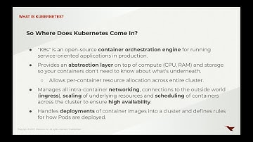 Running Drupal on Kubernetes the "Easy Way"
