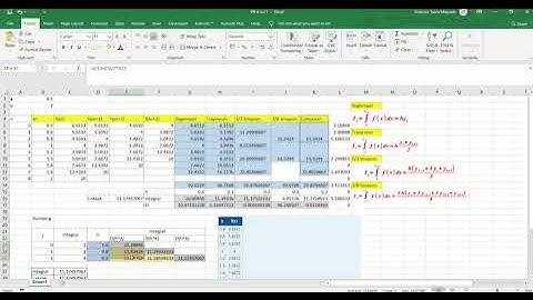 [Tutorial] TF2202 Komputasi Rekayasa - 3.4 Ekstrapolasi Richardson