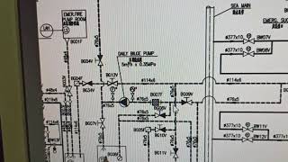 HOW TO READ PIPING DIAGRAM