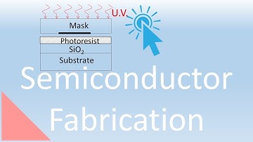 Dopant Diffusion in Semiconductors, Lecture 26