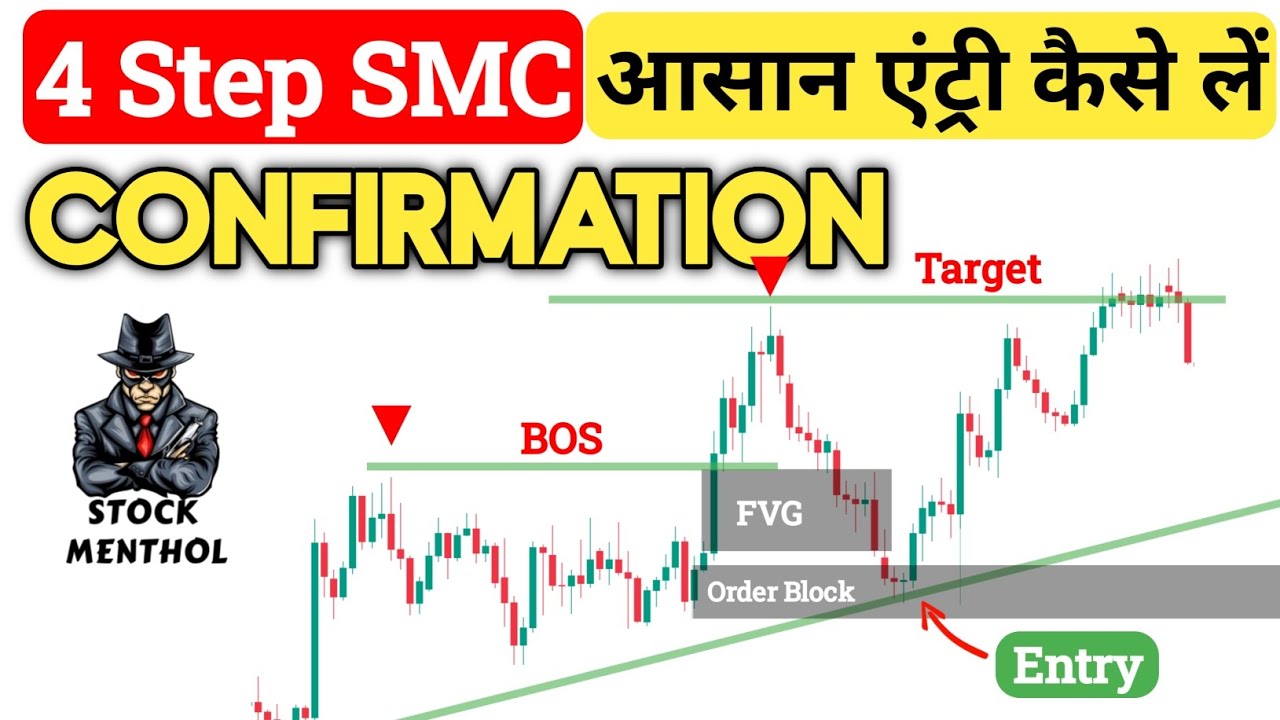 SMC Trading Strategy | Liquidity Sweep + CHoCH Entry - YouTube