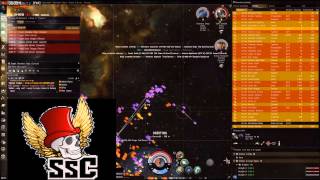 Eve Online Ssc Vs E-Uni Round 1