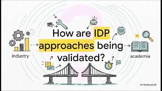 [2023 Study] IDP in RPA  Academia