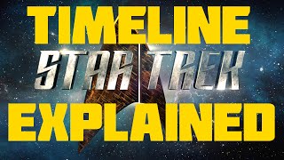 Star Trek Timeline EXPLAINED! | 2MH