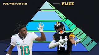 Wide Receiver Tier Ranking | Where You Have Them Ranked?