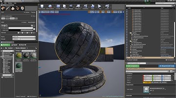 Unreal Engine 4.15 PBR Uber Shader version 2