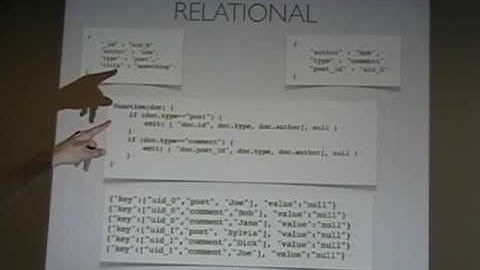 An Intro to CouchDB:  What caught Ubuntu