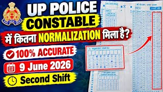 UPP constable 9 2nd shift Normalised mark ‼️#uppolice #normalization #upp #uppoliceconstable #yt 🚨🚨 