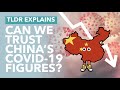China Says They've Almost Stopped Coronavirus Spread: Can We Trust Them? - TLDR News