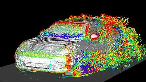 12 hours to 147 seconds - the FluidX3D speedup to competition