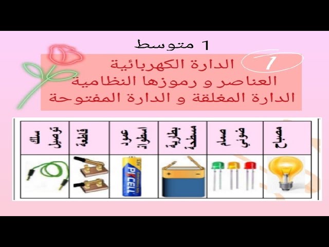 درس الدارة الكهربائية 1 متوسط