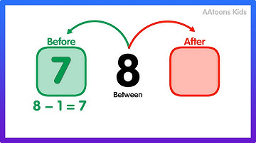Before and after numbers | In between numbers | Quiz Time | Math