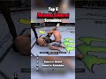 #mateuszgamrot #gamrot #scramble #wrestling #moments #ufc #mma #youtubeshorts