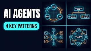 Celebrity Agentic Design Patterns in less than 5 minutes Wealth