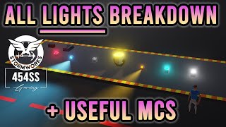 ALL the LIGHTS in Stormworks, and how they Work (Engineer Explains)