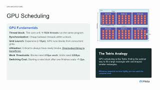 Keynote Hardware Acceleration for training   Orri Erling, MEta