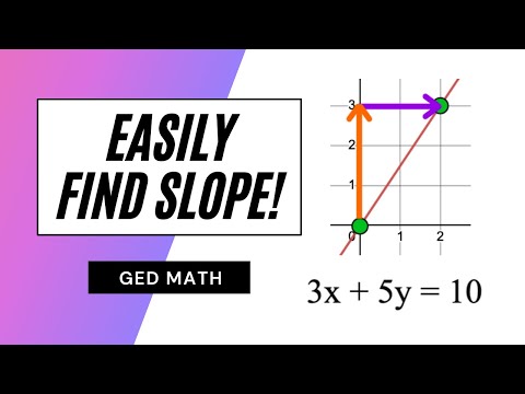 ვიდეო: სად შემიძლია გადავამოწმო ჩემი მათემატიკური გსე?