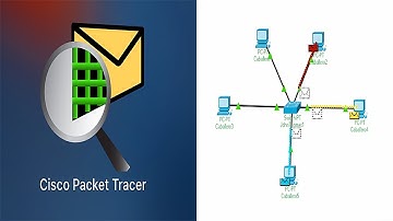 🔍Star Topology .pkt (Cisco Packet Tracer)