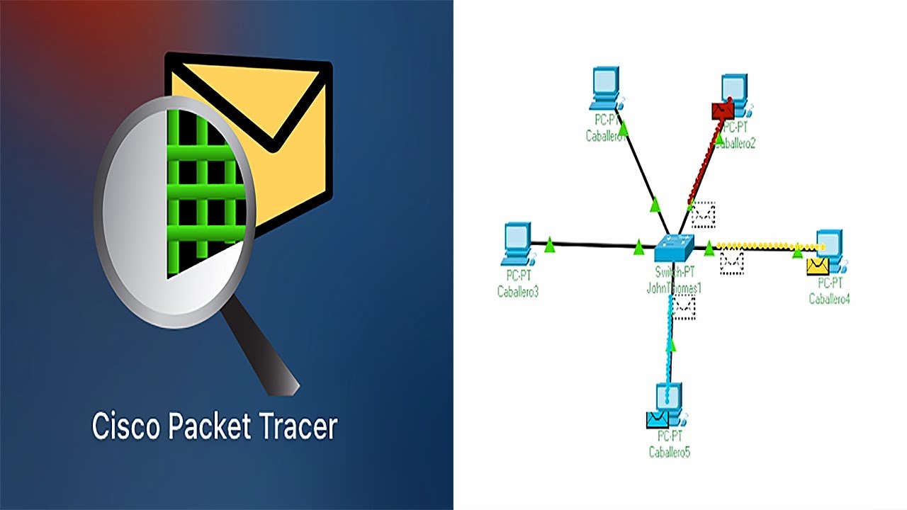 🔍Star Topology .pkt (Cisco Packet Tracer) - YouTube