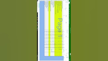 pattern making | garment pattern making | pattern making tutorial | pattern making lectra | mdrubel