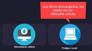 Prolipa - Modulo estudiantes, descarga de aplicativo screenshot 4