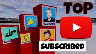 Top 100 Most Subscribed Youtube Channels In The World Subscriber Terbanyak Dunia Terbaru