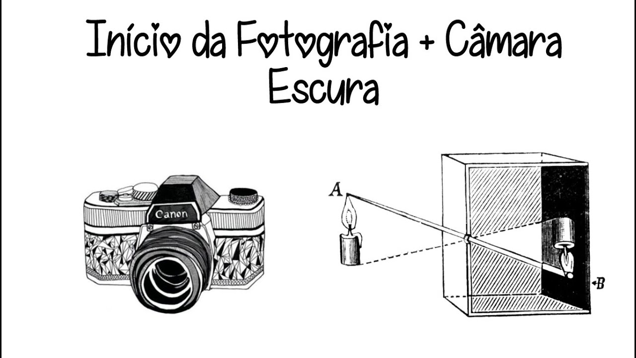 Fotografia C mara Escura YouTube fotografia-c-mara-escura-youtube