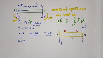 Equilibrium of a rigid body// Couple // Class 11 // Chapter 7 Systems of particles and rotational mo