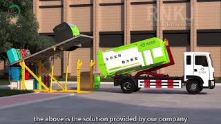 Information Underground Garbage Compactor - A New Solution for Waste Disposal Update