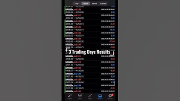 Over $5000 withdrawal made on this account with our trading BOT 🤖💰🅿️