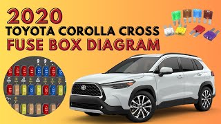 Toyota Corolla Cross Fuses & Fuse Box Diagram and Location  (2018 - 2020) Guide