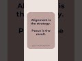 Alignment is the strategy. Peace is the result.