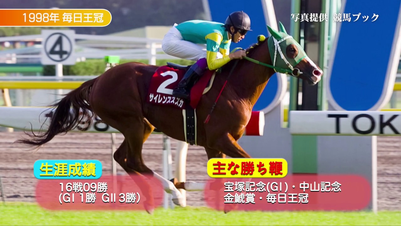 Blu Ray Box Tvアニメ ウマ娘 プリティーダービー 公式サイト