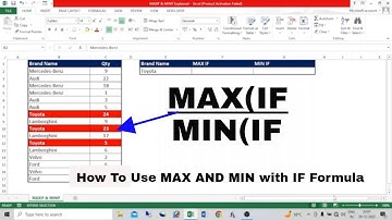 MS Excel MAXIF and MINIF Function Explained | How To Use MAX and MIN WITH IF Formula | Hindi