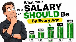 What Your Salary SHOULD Be By Every Age